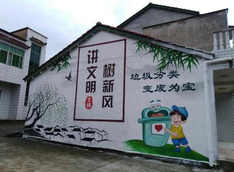 永平墙绘是现在流行的墙体广告