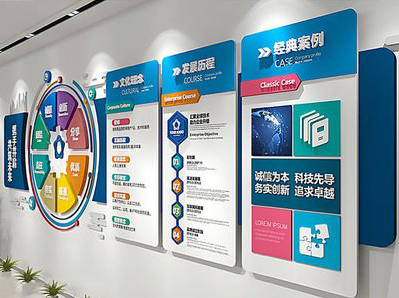 永平企业文化墙内容对员工有什么影响？